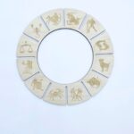 Blank mandala cu zodiac