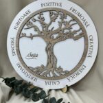 Blank - Copacul Vieții și mesaj pentru Soție
