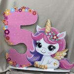Panou aniversar cu unicorn