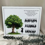Blank pentru licheni cu mesaj pentru doamna educatoare
