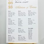 Panou organizare mese nuntă